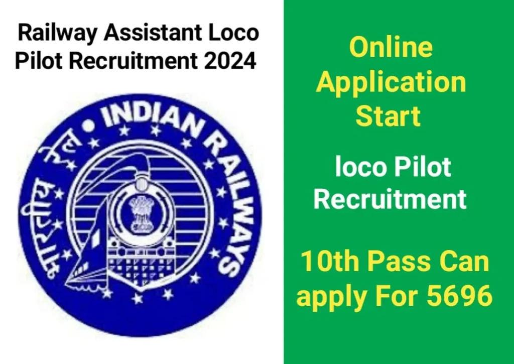 Railway Assistant Loco Pilot Recruitment 2024 Online Form