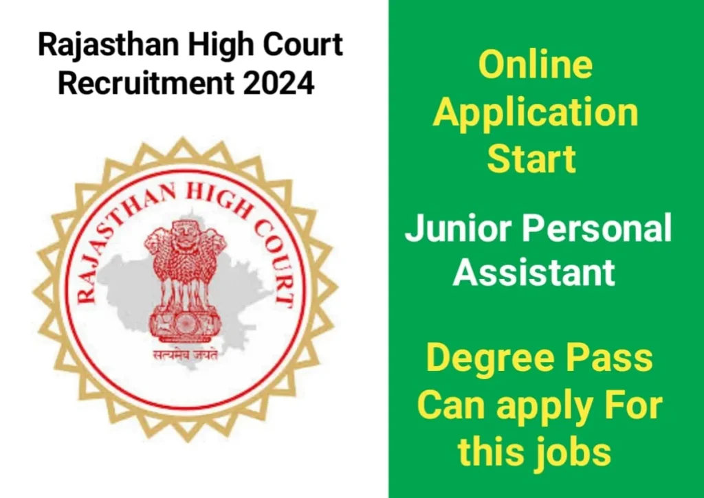 Rajasthan High Court Recruitment 2024 